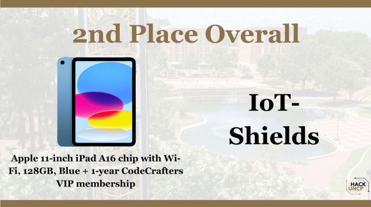 HackUNCP 2026 winner with IoT Shields